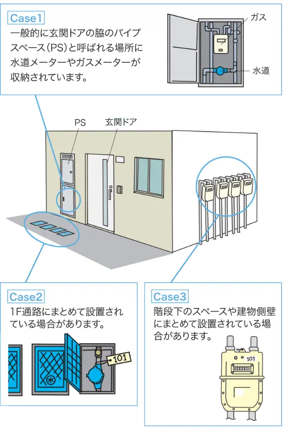 図: 浴室給湯器