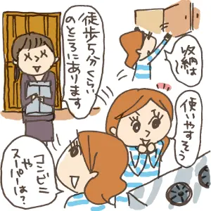 イラスト: 「収納は？コンビニやスーパーは？収納は？」「徒歩5分くらいのところにあります」